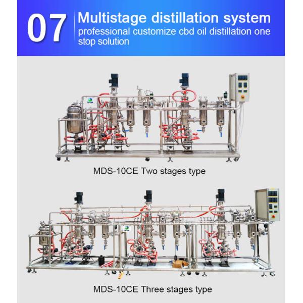 OEM Wiped Film Evaporator TOPTION Industrial Essential Oil Extraction Machine