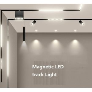 LED Ceiling Panel Lights