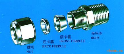 DIN 24 degree cone sleeve type hydraulic fitting