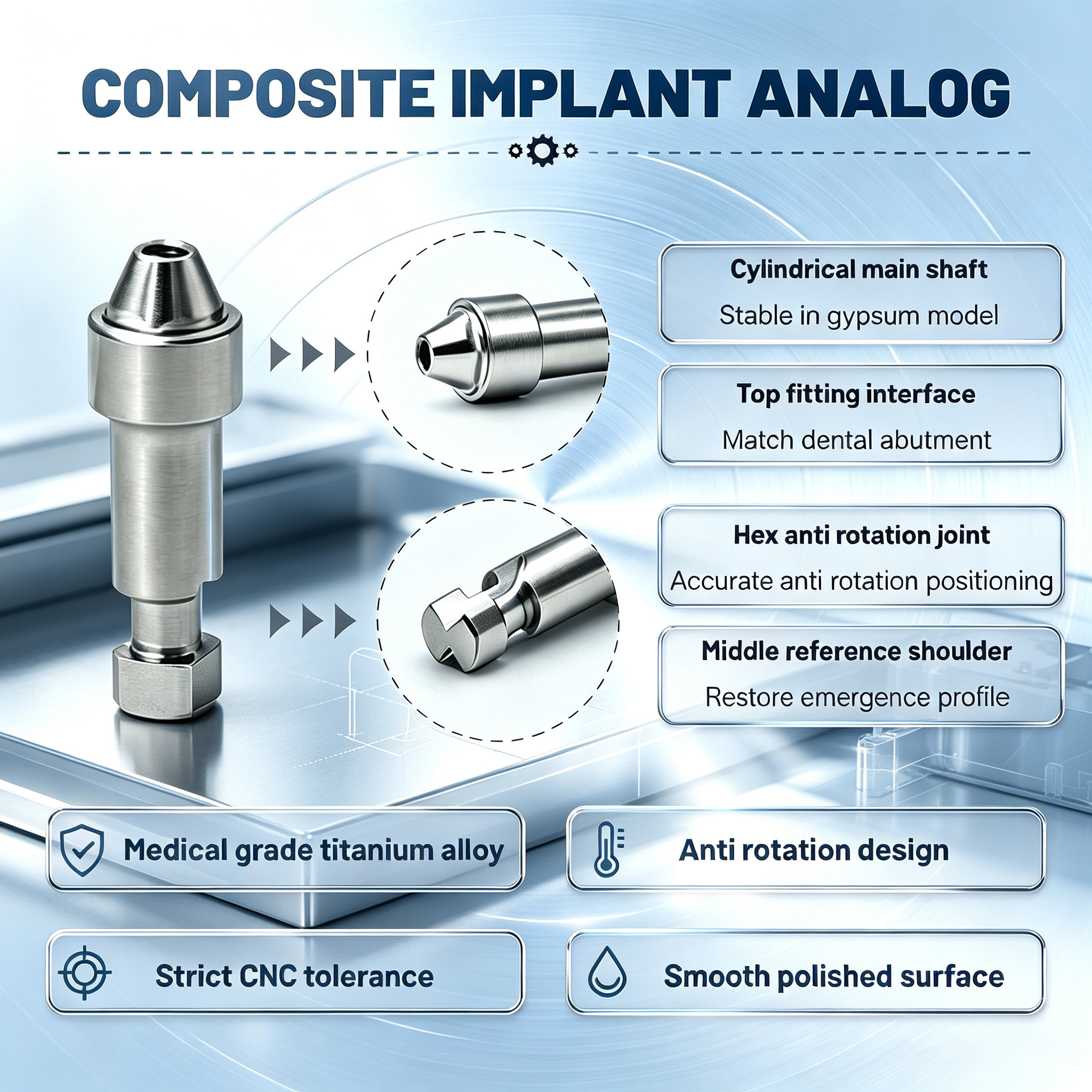 Customized TC4 Titanium Alloy Composite Abutment with Double Positioning Slots