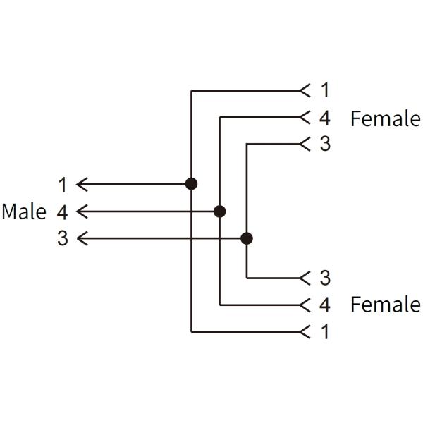 Y-дистрибьюторный разъединитель M12 Мужчина 3 пин на M8 Женщина 3pin A Кодировка IP67