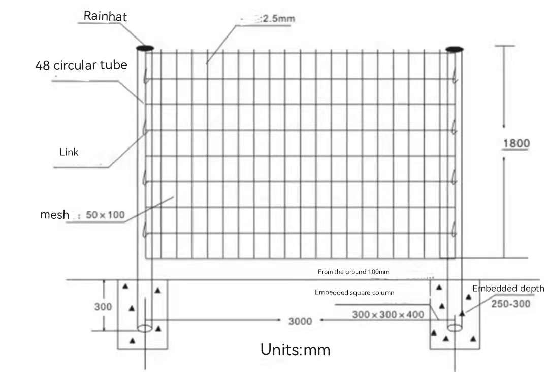 загородка ячеистой сети 60x60mm Голландия, PVC 14 датчиков покрыла ячеистую сеть 3.0mm
