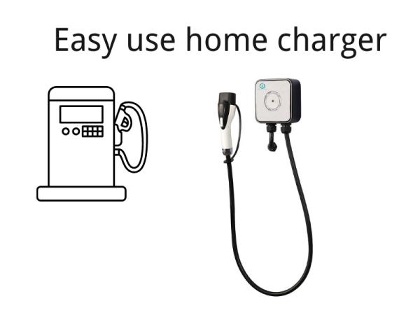 ABS 32A Wall Mounted EV Charger CHAdeMO CCS1 CCS2 CE Certificated