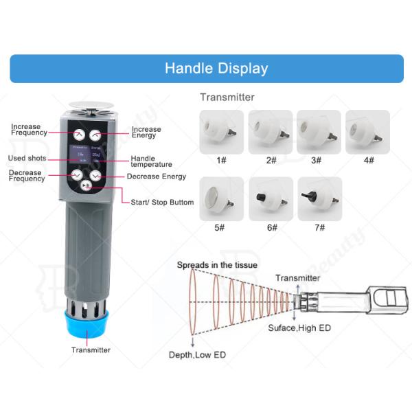 200мж радиальная ударная волна терапия для теннисиста локтевой и суставной боли