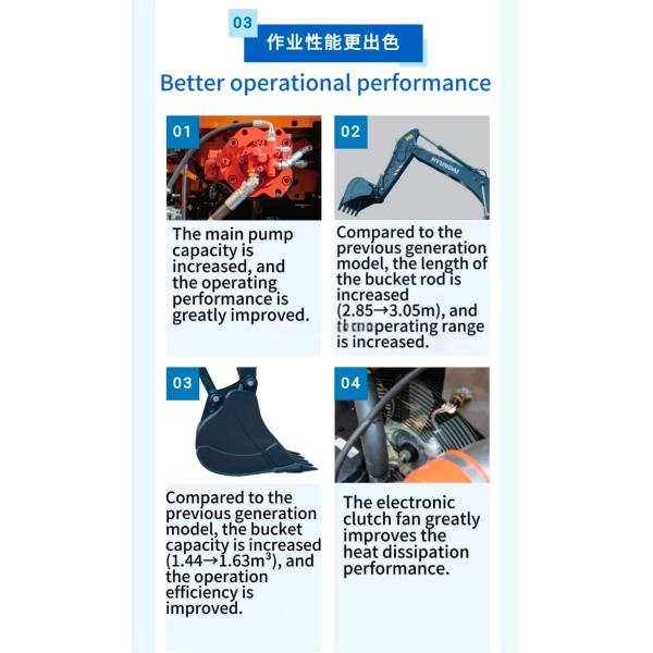 Korea Hyundai Excavator HX305L Jindongyu Machinery 1.44/1.63m3 Bucket