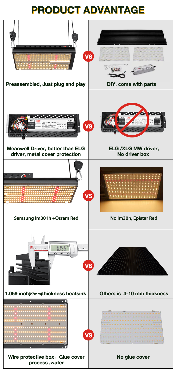 Темно-красное садоводство доски 660nm SAMSUNG 120W LM301B Кванта растет света