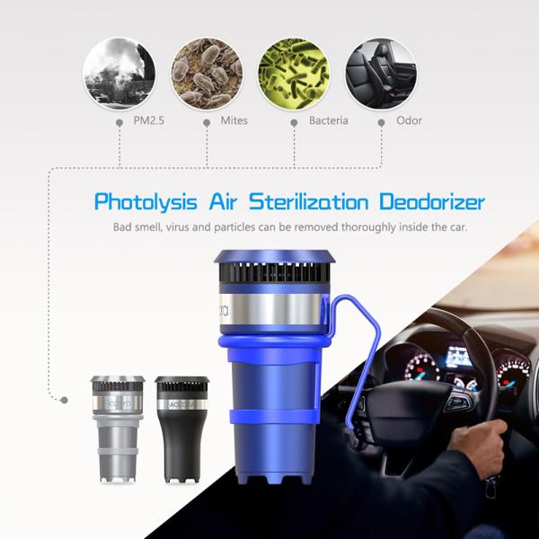 12V/2A Vehicle Air Purifier Negative Ion RC101 One Button Control Easy Operation