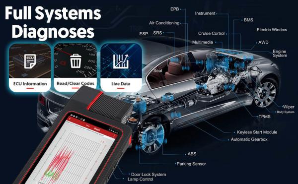 Launch X431 Diagun V Full-System Diagnostic Scan Tool + 1-Year Free Online Updates