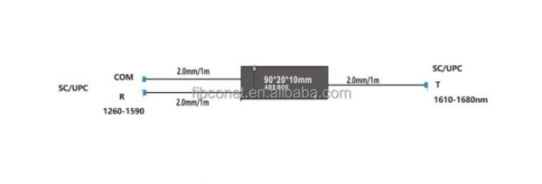 4g Network Supply CWDM SC APC ABS box 1310 1490 1550nm fiber optic 3-port FWDM For FTTH