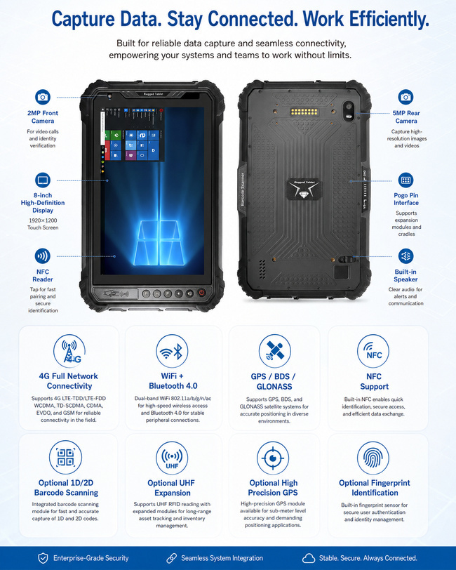 Rugged Win Tablet PC 8 Inch Supports Onsite Equipment Checks and Operations Records