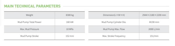 electric mud pump, electric GSME2000 mud pump, goodeng mud pump 2000L, 2000L mud pump, 2000L/min mud pump 
