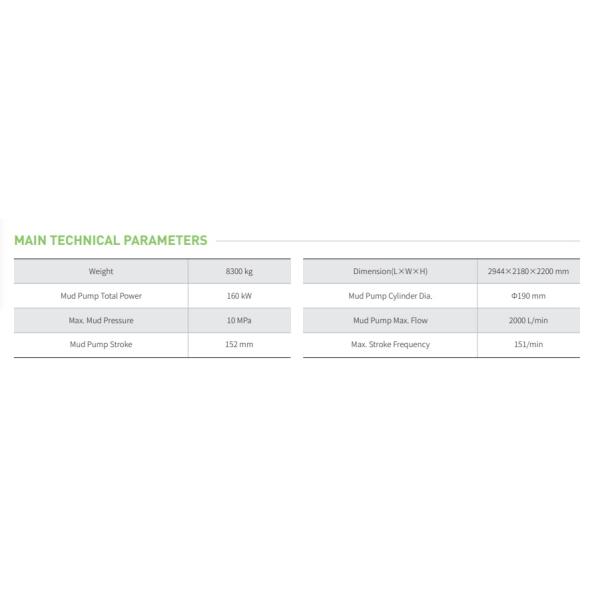 electric mud pump, electric GSME2000 mud pump, goodeng mud pump 2000L, 2000L mud pump, 2000L/min mud pump 