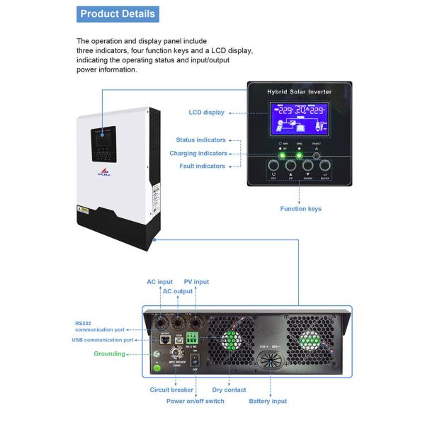 ROHS С AC 5kw 10kw 15kw 20kw 30kw DC инвертора решетки солнечного