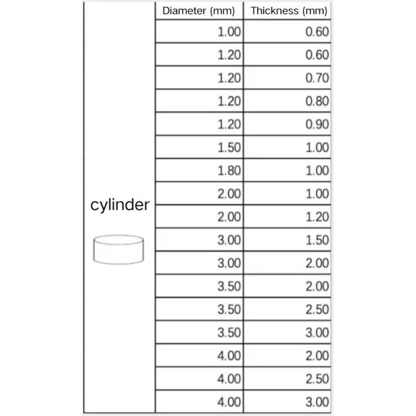 (111)-Orientado Diamante Dibujo de alambre muere CVD y HPHT soluciones de doble tecnología para la fabricación de alambre de precisión