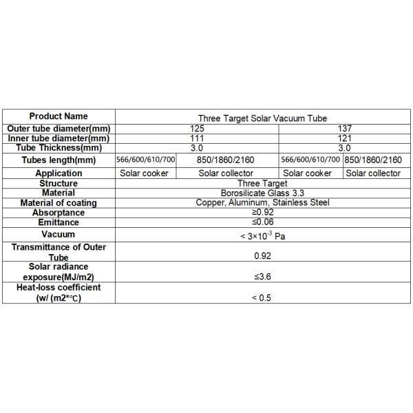 137mm Solar Thermal Vacuum Tube Borosilicate Glass 3.3 Material Three-High Solar Tube Price