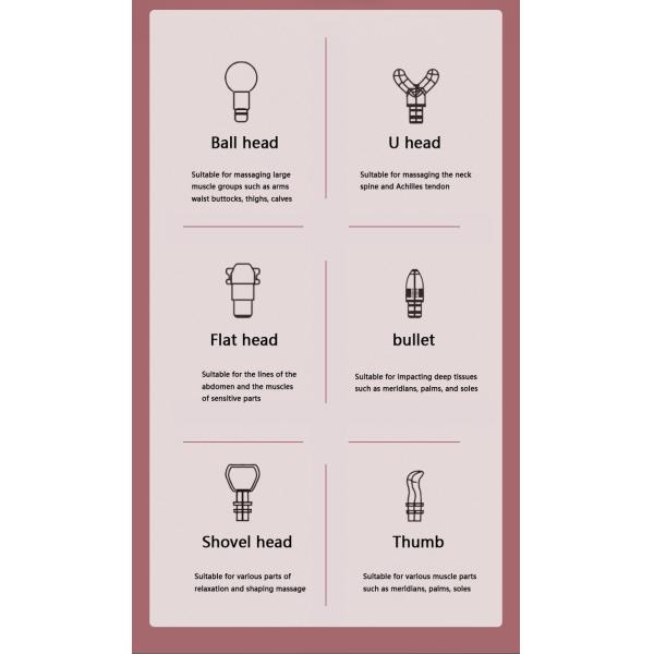 Перезаряжаемый беспроводной пистолет для глубокого массажа тканей 1200–2800 об/мин