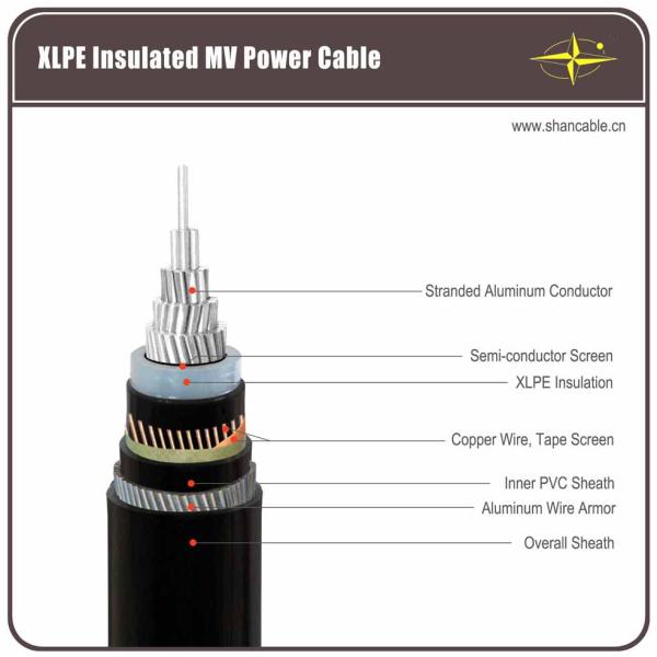 Tensão média blindada do cabo elétrico do PE de CWS CTS STA 2 anos de garantia