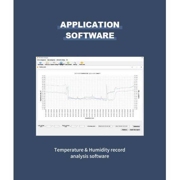 High Accuracy Digital WiFi Temperature Humidity Data Recorder with 0.01%RH Resolution