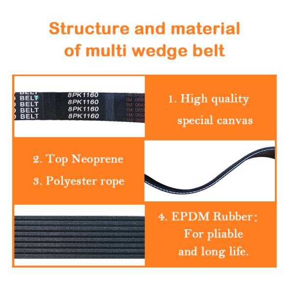 V пошутил над Multi поясом 8PK1160 клина для Sino тележки Howo