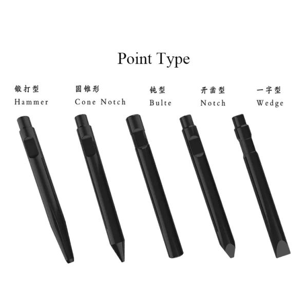 Клина пункта Mohel выключателя BRP40 BRP70 BRP130 BRP140 тип зубило конуса гидравлического тупой утеса серии инструмента XL1700 XL1900 BRH