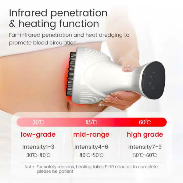 Home Electric Microcurrent EMS Massage Device Handheld Anti Cellulite Meridian Massage Brush