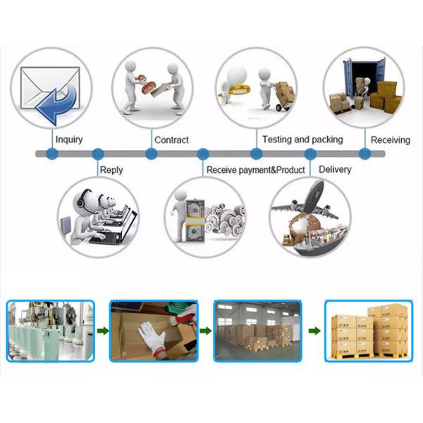 No alcohólico, orgánico, antibacteriano, cuidado de la salud oral, sabor a fruta, enjuague bucal 250 ml