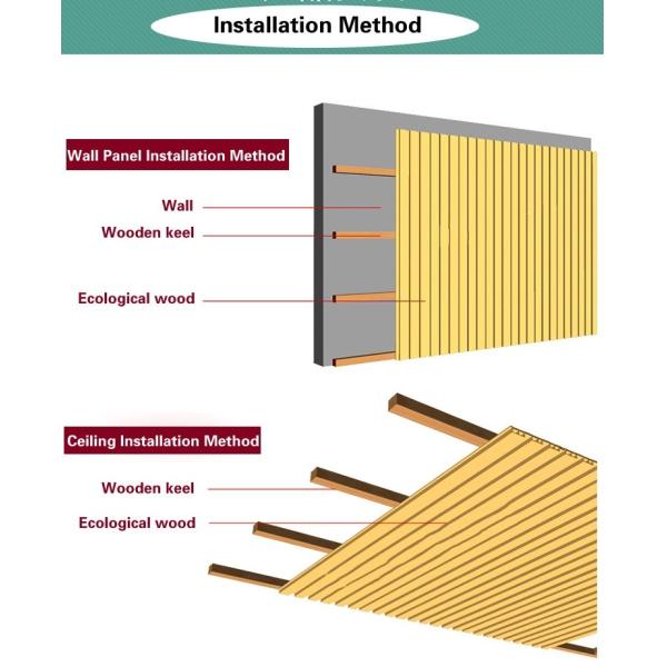 Деревянные пластмассовые композитные флейтированные панели Wpc настенная панель для наружного украшения