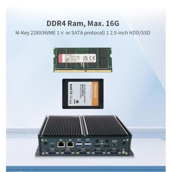 Сертифицированный IBOX-1326 Quad Core N100 Industrial Mini PC с 2*Intel I211 AT LAN