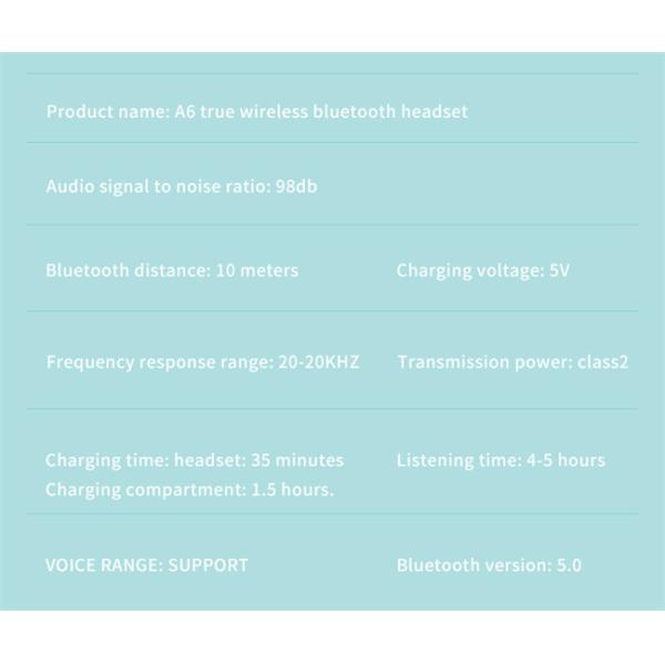 V5.0 True Wireless Stereo Earphone USB C Fast Charger LED Light Bluetooth TWS Headphone