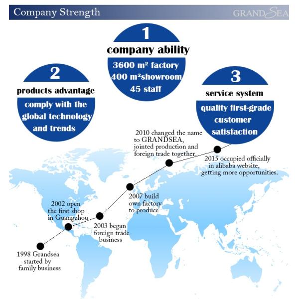 Invisible Hinge Aluminum  Glass Pivot Door American Style Entrance Door Security Door