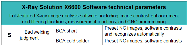 High Quality X-Ray Solution X6600 Microfocus X-Ray Inspection System Manufacturer