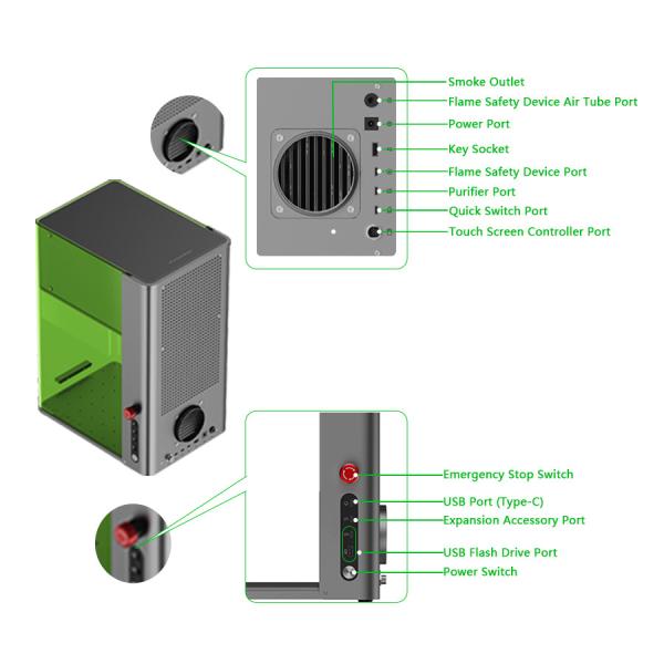 20W Automatic Desktop Dual-light Source Galvanometer Laser Marking And Engraving Machine