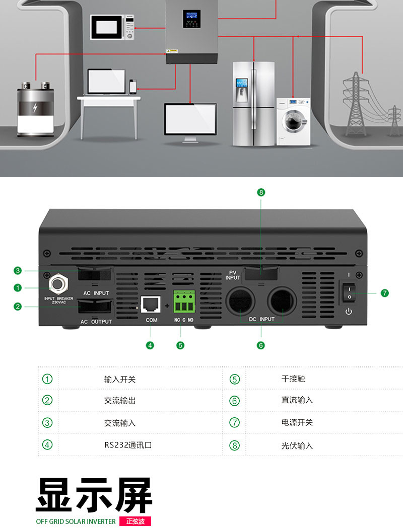 2400W с инвертора решетки 3KVA солнечного с MPPT Multiscene прочным