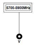 600mm 5.2g 5.8g Omni Directional Fiberglass Antenna High Gain 50W with 10dBi Gain
