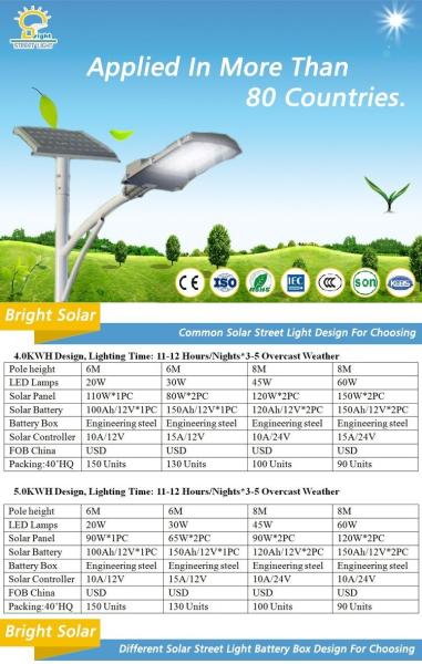 LED Solar Street Lights for Countryside, china factory
