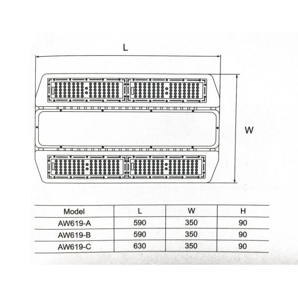 200В СИД залива 23000 люменов промышленное высокое освещает приспособления освещения склада СИД