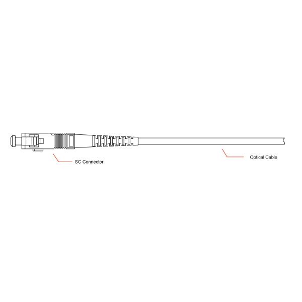 SC APC Connector Fiber Optic Patch Cord G652D Тип волокна одно- или многорежимный