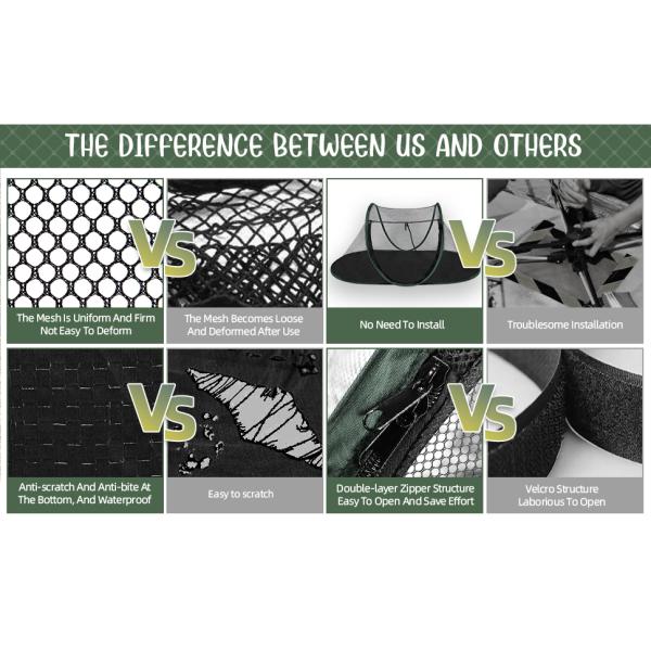 Tent Outdoor, Pet Enclosure Tent Suitable for Cats and Small Animals, Indoor Playpen Portable Exercise Tent with Car