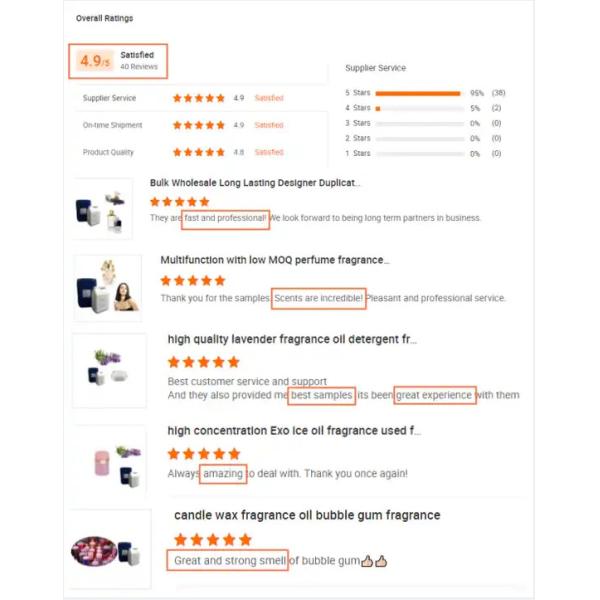 HALAL Жасмин парфюмерное масло цветочный аромат ароматное масло холодное сухое место хранение