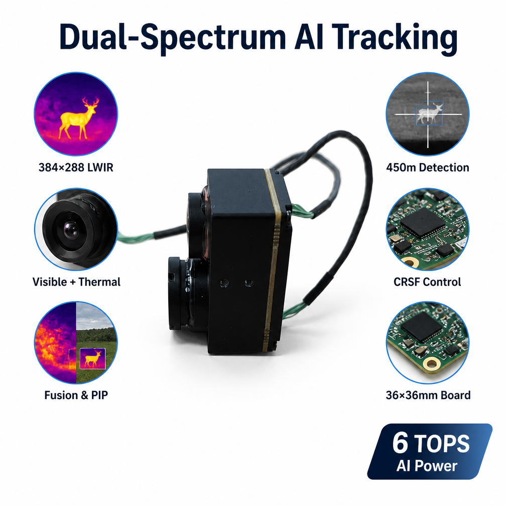 Dual-Spectrum AI Tracking Camera Module for Drone-1/1.8" Visible 1080P + 384×288