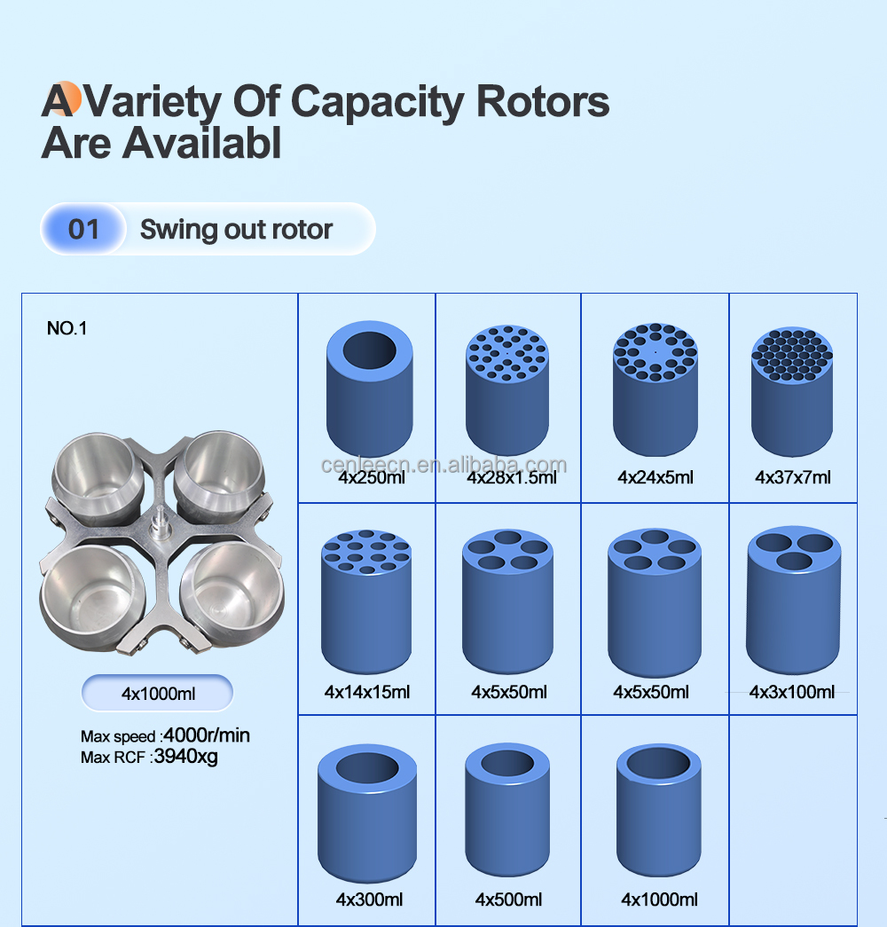 4x1000ml Swing Rotor Floor Standing Centrifuge Vertical Large Capacity for Bacterial Spores Purification Laboratory Use