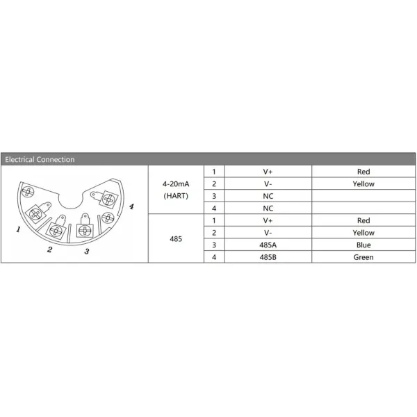 Aluminum Alloy Digital LCD Differential Pressure Transmitter with Wheatstone Bridge for Industrial Applications