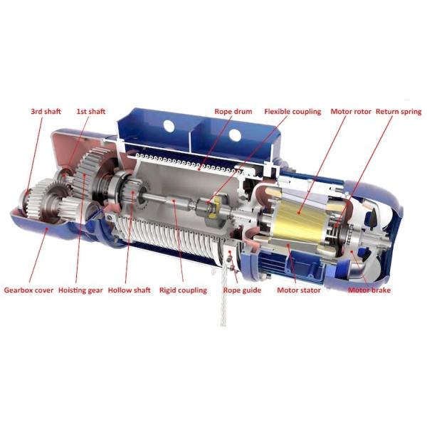 10 compactos resistentes Ton Wire Rope Hoist 220V al levantador de la cuerda de alambre 440V