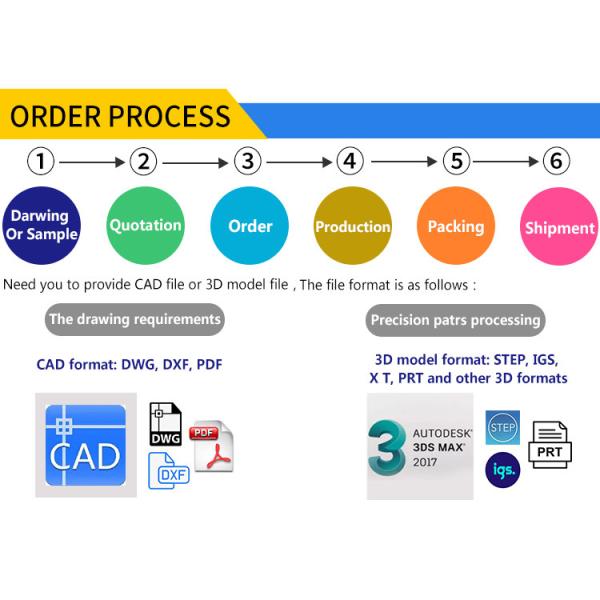 CNC Milling Precision Aluminum Parts 0.005mm Aircraft CNC Machining