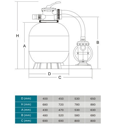 Fiberglass Swimming Pool Sand Filters With Pump For Ponds Filtration System