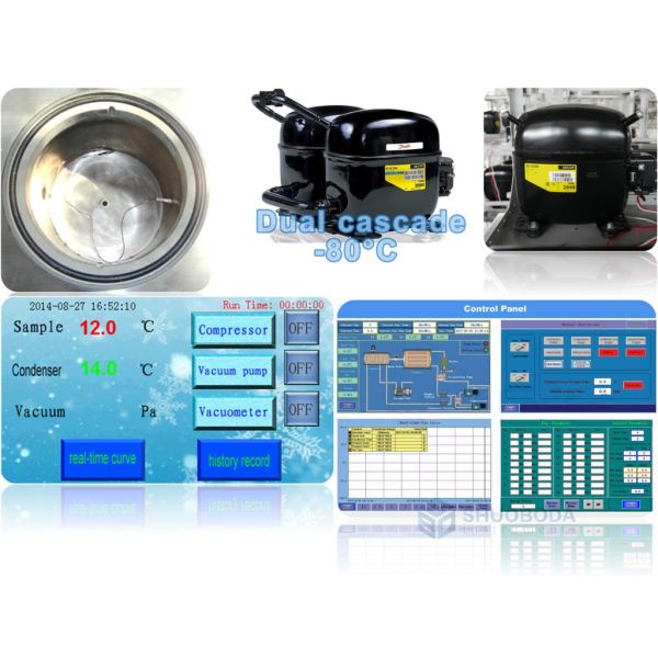 Shelf Heating Laboratory Freeze Dryer 6kg/24 Hours 0.18 - 0.27m2 Programmable