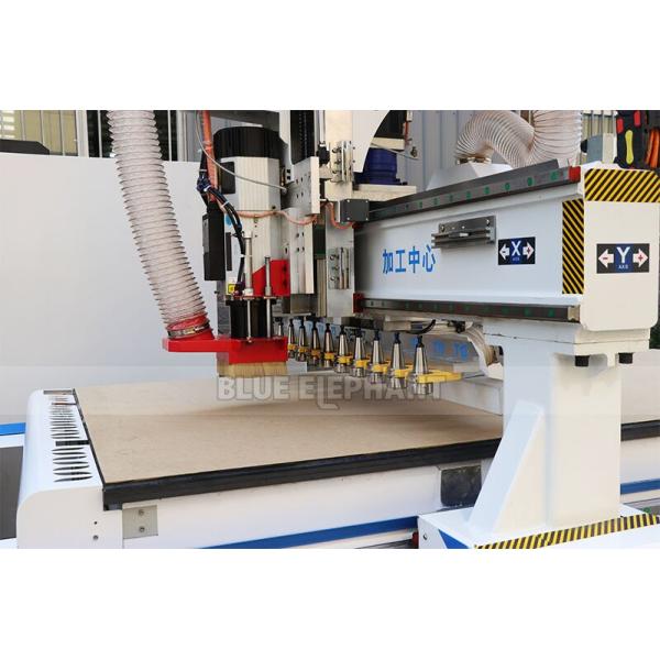 Soluciones grandes de la automatización industrial/maquinaria de carpintería industrial