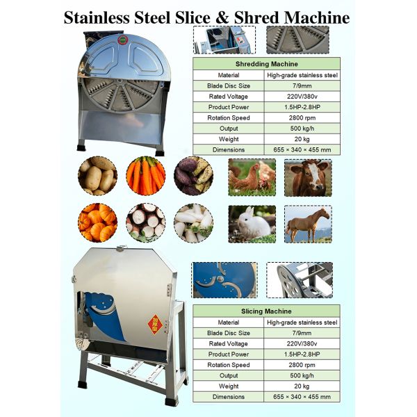 Stainless Steel Shredder And Slicer 500kg/H Output 2800rpm Motor Farm Feed Processing