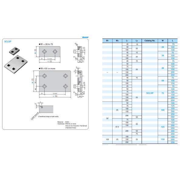 Self Lubricating Bronze Bushings Steel Slide Plate Code Number SCLSP 20mm