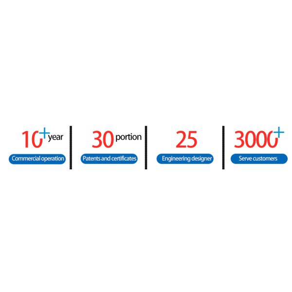 Chenzhu Industrial Isolated Signal Transmitter 4-20mA Current Transformer